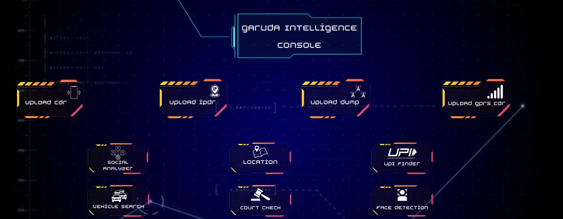 CDR Analysis Software